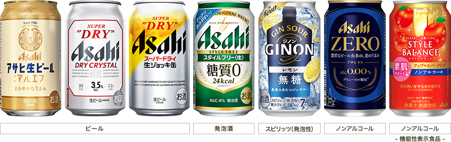 ビール 発泡酒 スピリッツ（発泡性） ノンアルコール