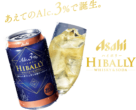 あえてAlc.3%で誕生。Asahi HIBALLY