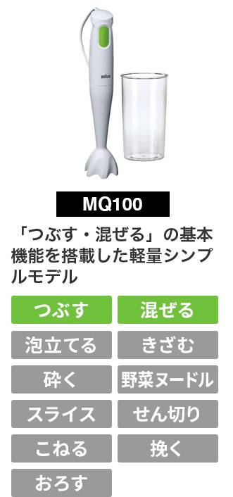 MQ100 「つぶす・混ぜる」の基本機能を搭載した軽量シンプルモデル