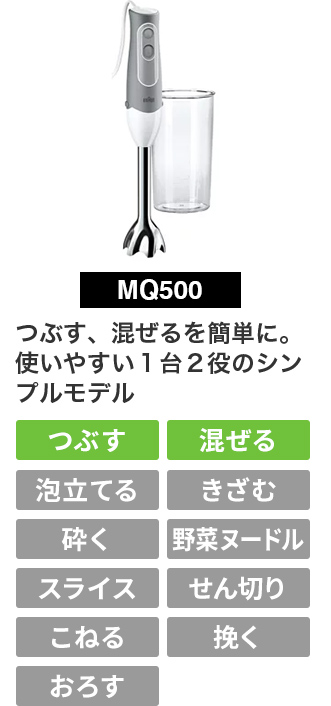 MQ500 つぶす、混ぜるを簡単に。使いやすい1台2役のシンプルモデル