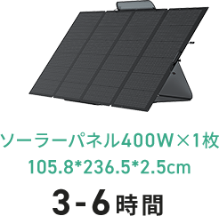 ソーラーパネル400W×1枚 105.8*236.5*2.5cm 3-6時間