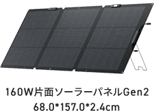 160W片面ソーラーパネルGen2 68.0*157.0*2.4cm