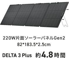 220W片面ソーラーパネルGen2 82*183.5*2.5cm DELTA 3 Plus 約4.8時間