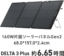 160W片面ソーラーパネルGen2 68.0*157.0*2.4cm DELTA 3 Plus 約6.65時間