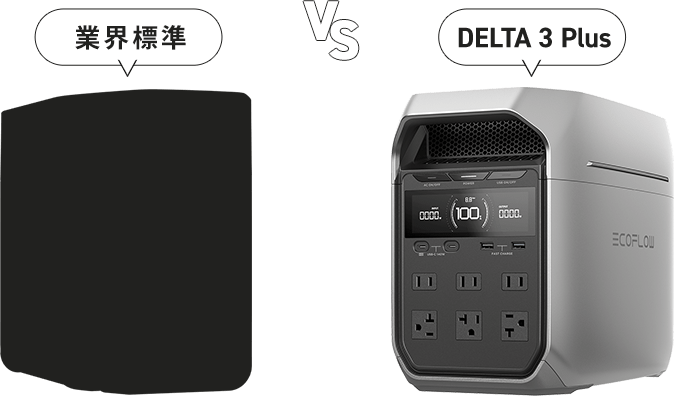 業界標準 VS DELTA 3 Plus