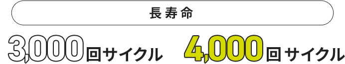 長寿命 業界標準:3,000回サイクル DELTA 3 Plus:4,000回サイクル