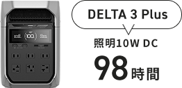 DELTA 3 Plus 照明10W DC 98時間