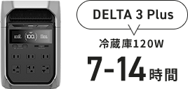 DELTA 3 Plus 冷蔵庫120W 7-14時間