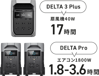 DELTA 3 Plus 扇風機40W 17時間 DELTA Pro エアコン1800W 1.8-3.6時間