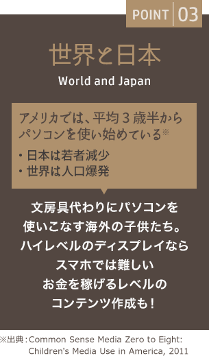 【世界と日本】文房具代わりにパソコンを使いこなす海外の子供たち。ハイレベルのディスプレイならスマホでは難しいお金を稼げるレベルのコンテンツ作成も！