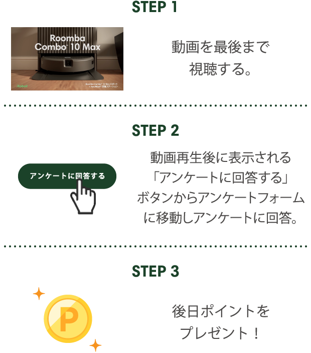 STEP1 動画を最後まで視聴する。 / STEP2 動画再生後に表示される「アンケートに回答する」ボタンからアンケートフォームに移動しアンケートに回答。 / STEP3 後日ポイントをプレゼント！