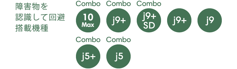 障害物を認識して回避 搭載機種 Combo 10 Max, Combo j9+, Combo j9+SD, j9+, j9, Combo j5+, Combo j5