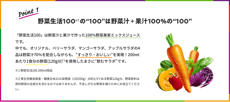 point01 野菜生活100の100は野菜汁+果汁100%の100