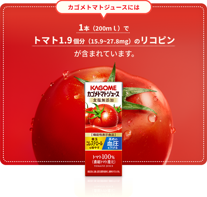 カゴメトマトジュースには1本（200ml）でトマト1.9個分（15.9~27.8mg）のリコピンが含まれています。