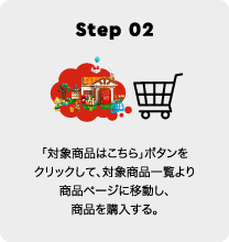 Step 02 「対象商品はこちら」ボタンをクリックして、対象商品一覧より商品ページに移動し、商品を購入する。