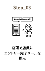 Step_03 店頭で店員にエントリー完了メールを提示