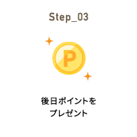 Step_03 後日ポイントをプレゼント