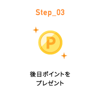 Step_03 後日ポイントをプレゼント