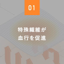 01 特殊繊維が血行を促進