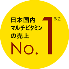 日本国内のマルチビタミンの売上No.1