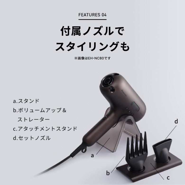 FEATURES 04 付属ノズルでスタイリングも（a.スタンド、b.ボリュームアップ＆ストレーター、c.アタッチメントスタンド、d.セットノズル。画像はEH-NC80です）