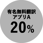 有名無料翻訳アプリA 20%