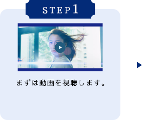 STEP1 まずは動画を視聴します。
