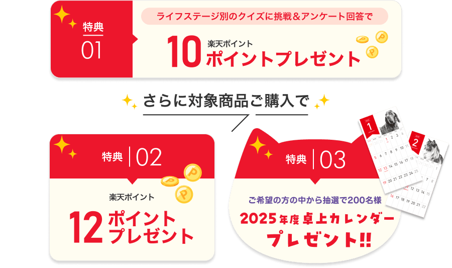 特典01 ライフステージ別のクイズに挑戦&アンケート回答で楽天ポイント10ポイントプレゼント 特典02 楽天ポイント12ポイントプレゼント 特典03 ご希望の方の中から抽選で200名様2025年度卓上カレンダープレゼント