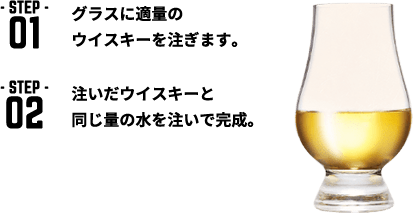 STEP01：グラスに適量のウイスキーを注ぎます。／STEP02：注いだウイスキーと同じ量の水を注いで完成。